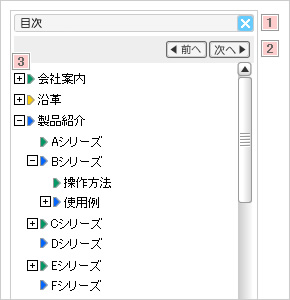 ܼ