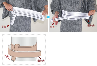 男の帯結び 貝の口 着物の着付け 着物の京染卸商業組合