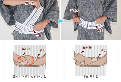 男の帯結び 貝の口 着物の着付け 着物の京染卸商業組合